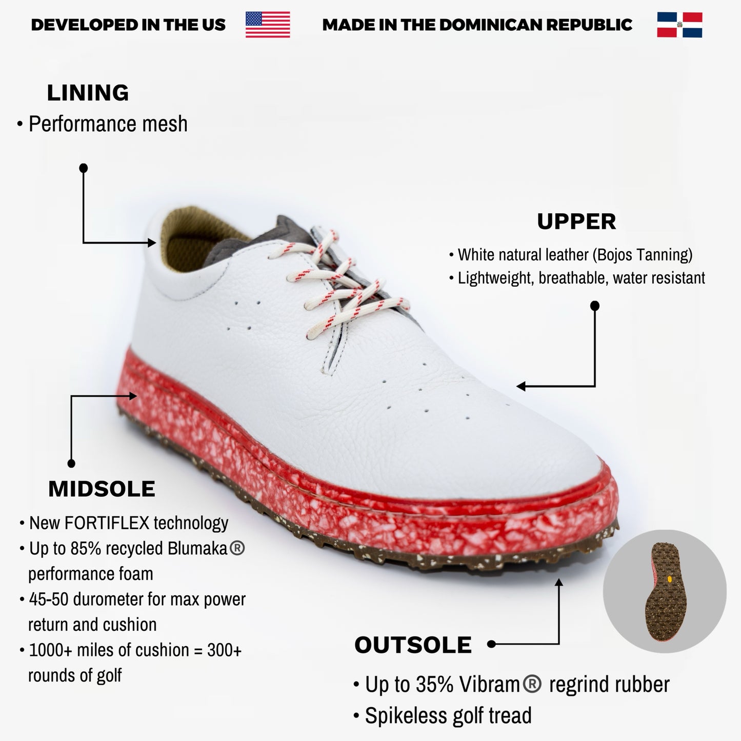 SUBTXT INDUSTRIES THE MACAW GOLF - sustainable skate/golf shoe made with recycled Blumaka foam and premium leather.