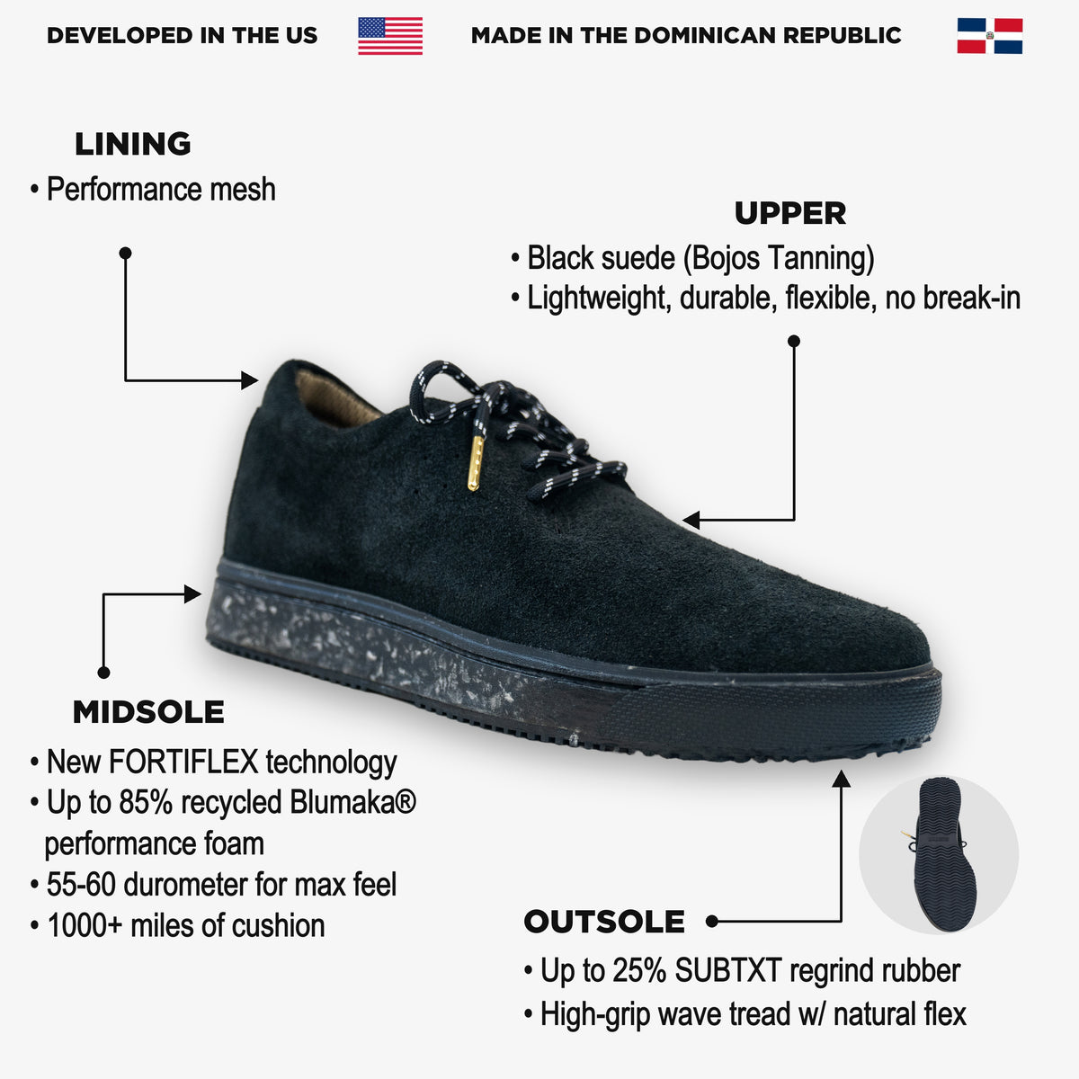 SUBTXT INDUSTRIES THE MACAW LOCAL - sustainable skate/golf shoe made with recycled Blumaka foam and premium leather.