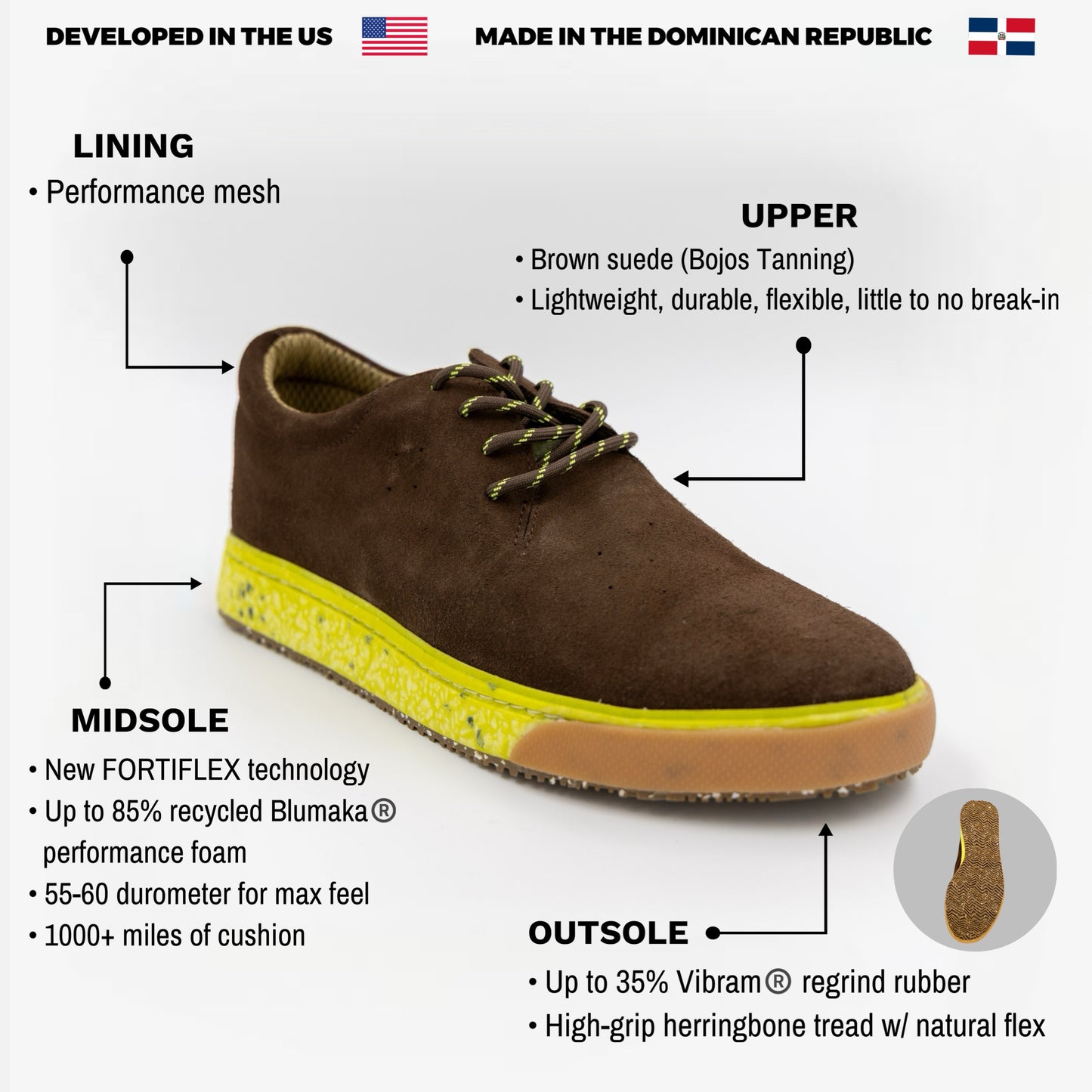 SUBTXT INDUSTRIES THE MACAW SKATE - sustainable skate/golf shoe made with recycled Blumaka foam and premium leather.