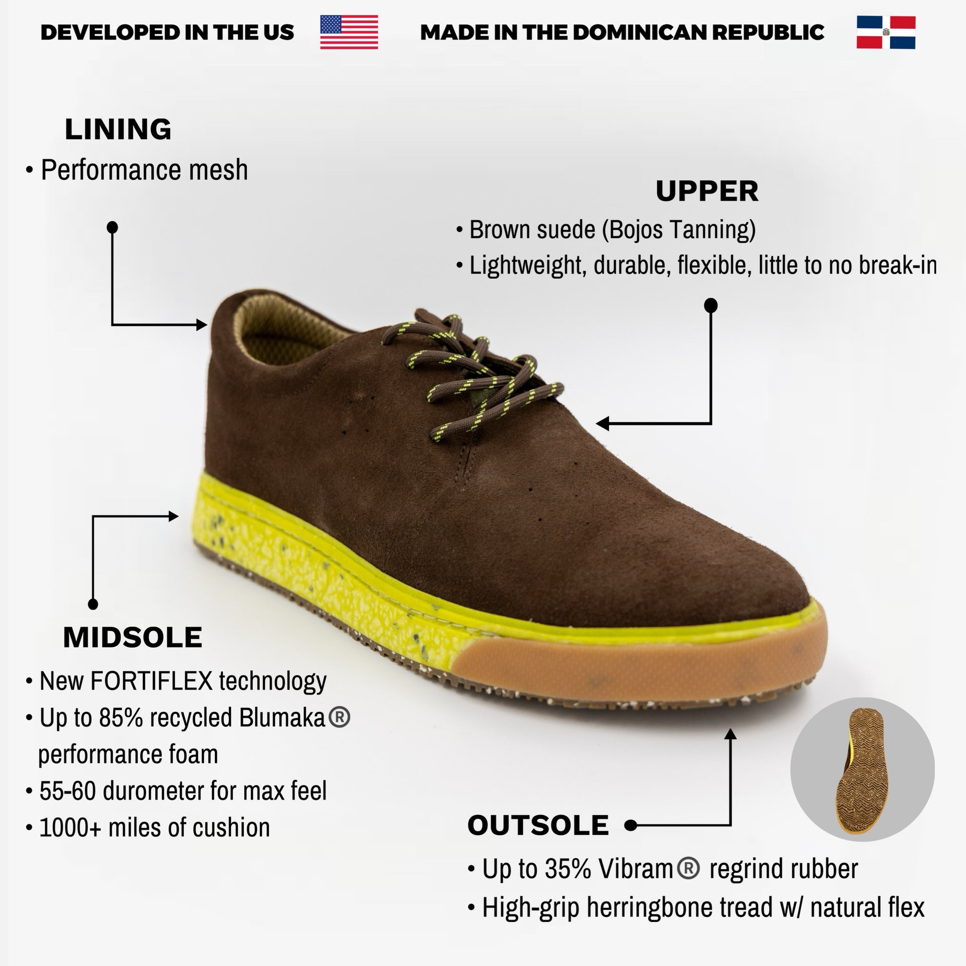 SUBTXT INDUSTRIES THE MACAW SKATE - sustainable skate/golf shoe made with recycled Blumaka foam and premium leather.